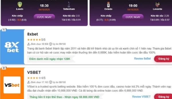 Tiết kiệm thời gian phân tích với hệ thống của Chisholmunitedfc.com